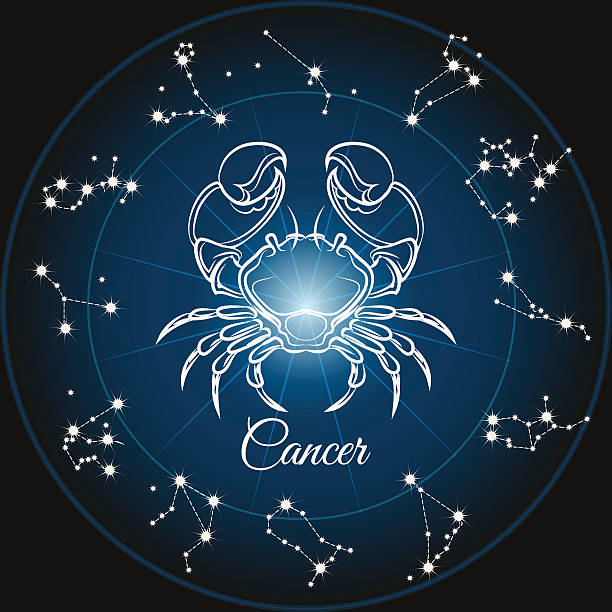 Zodiac sign cancer and circle constellations. Vector illustration